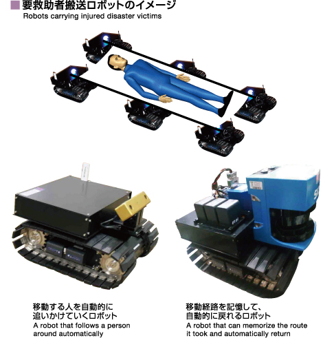 Robots carrying injured disaster victims