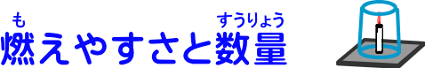 燃えやすさと数量（すうりょう）