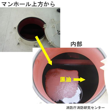 ポンツーン内への原油の滞油