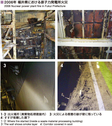 2006年 福井県における原子力発電所火災